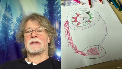 Using Art Therapy and Psychology to Discover your Passion - Stage 4