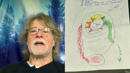 Using Art Therapy and Psychology to Discover your Passion - Stage 8