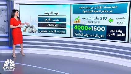 مصر تستعد للإعلان عن حزمة جديدة من برنامج الحماية الاجتماعية