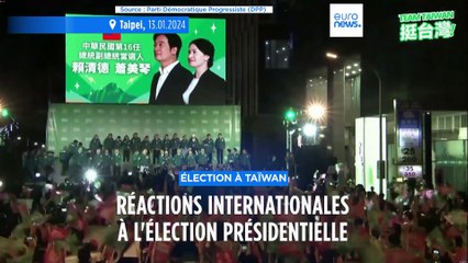 Réactions internationales après la victoire de Lai Ching-Te à l'élection présidentielle de Taïwan