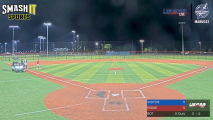 White Marucci - Top 72 Prospects (2024) Sat, Jan 13, 2024 7:45 PM to 9:00 PM