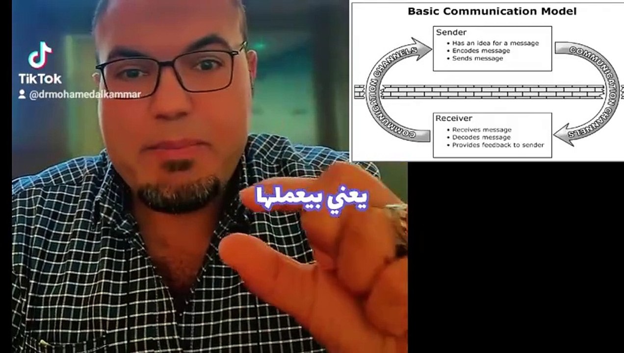 نموذج التواصل الفعال2