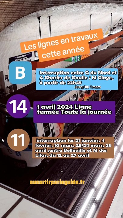 Les lignes en travaux cette année