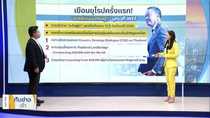 "อนุทิน" ควง "สุทิน" ออกรอบโชว์วงสวิงทีมกลาโหม | เนชั่นทันข่าวเช้า | 15 ม.ค. 67 | PART 2