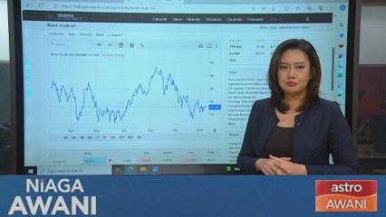 Niaga AWANI: Unjuran harga produk petroleum 2024