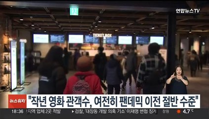 "작년 영화 관객수, 여전히 팬데믹 이전 절반 수준"
