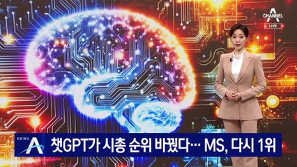 챗GPT가 시총 순위 바꿨다…MS, 1위 탈환