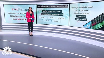 على الرغم من التقلبات الجيوسياسية..  Fitch تتوقع ارتفاع إصدارات الصكوك عالمياً في 2024
