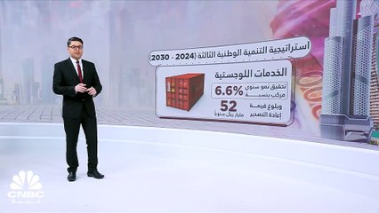 السياحة والصناعات التحويلية والتكنولوجيا المالية رهان قطر لتنويع مصادر الدخل
