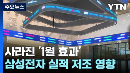 1월 효과 어디로...연초부터 맥 못 추는 우리 증시 / YTN