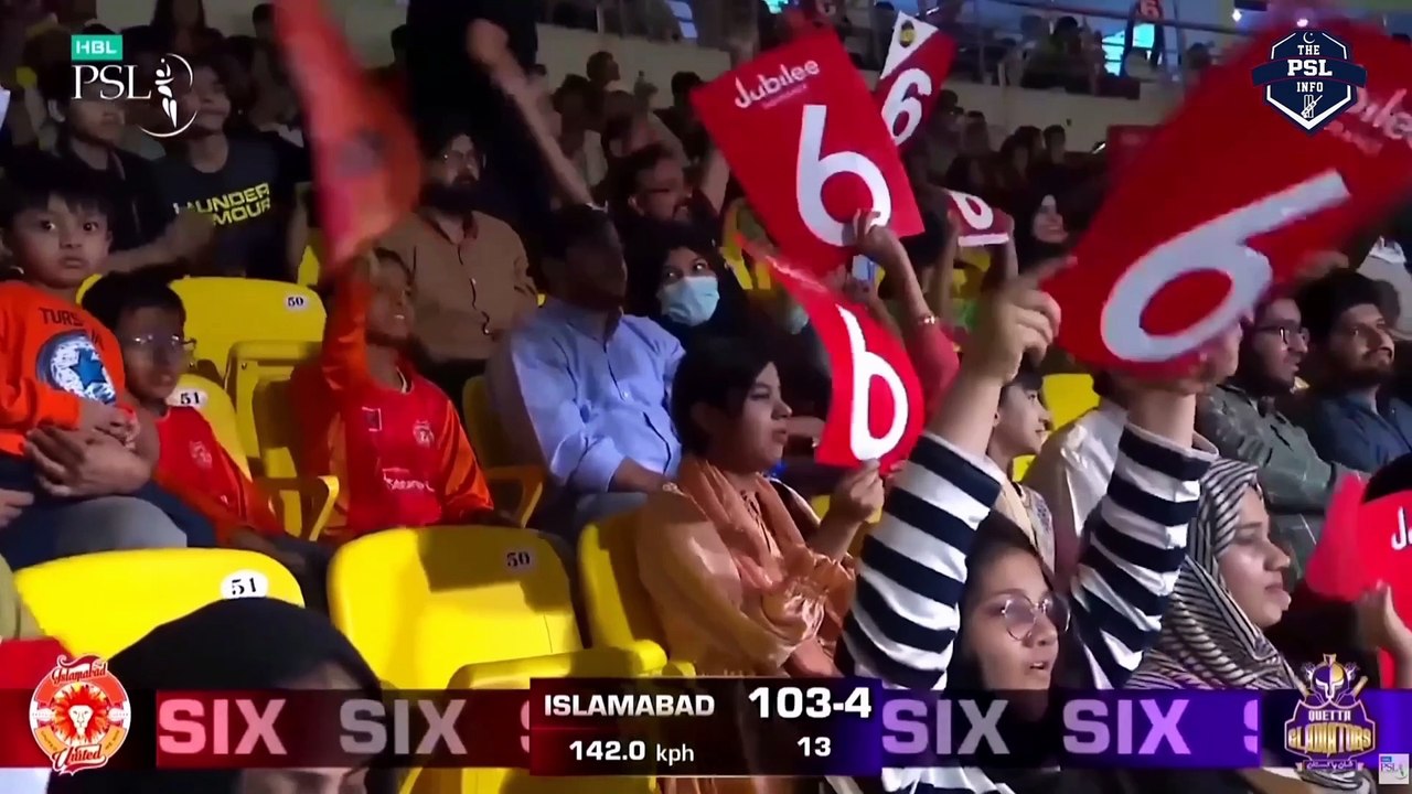 Azam Khan Sixes in PSL8