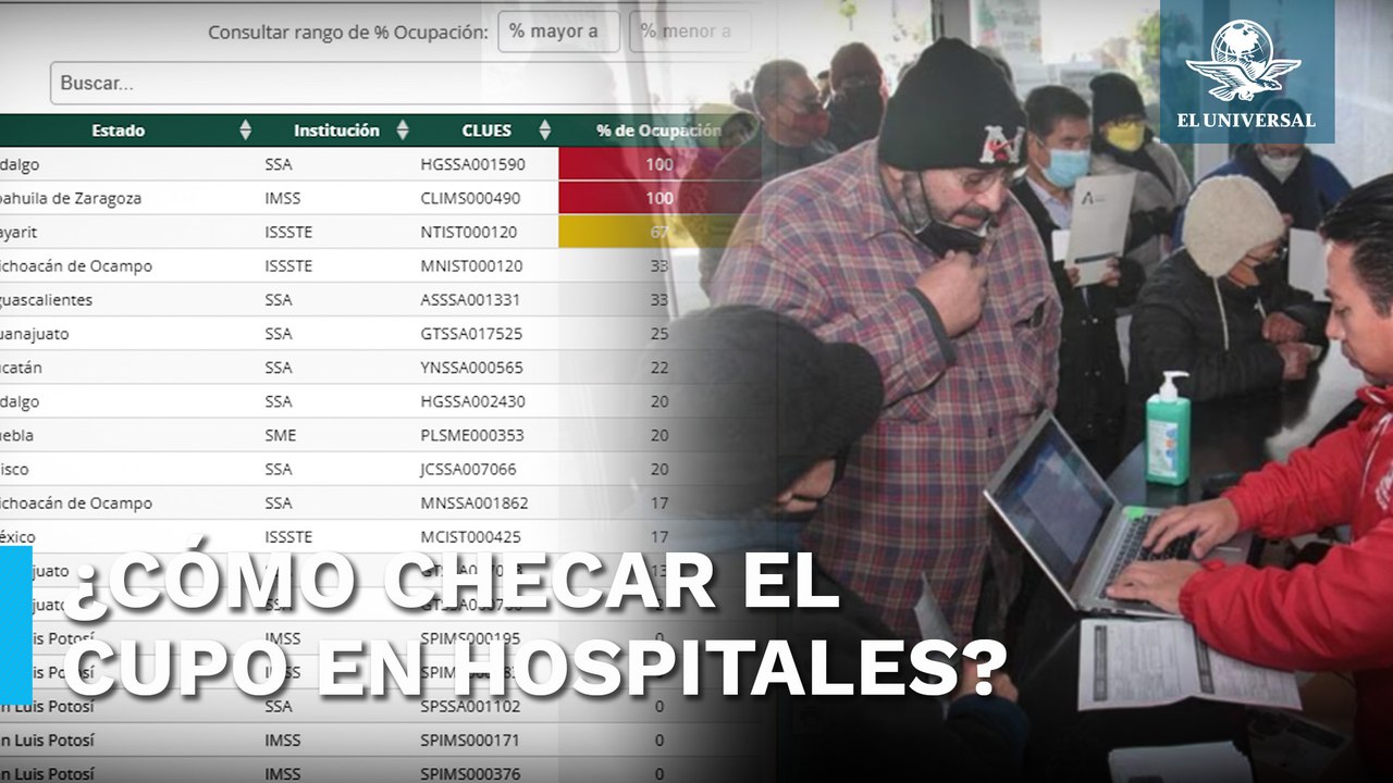 Estos son los hospitales con 100% de ocupación por infecciones respiratorias