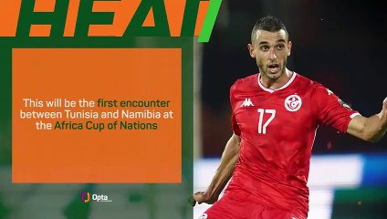 Tunisia v Namibia: AFCON Big Match Predictor