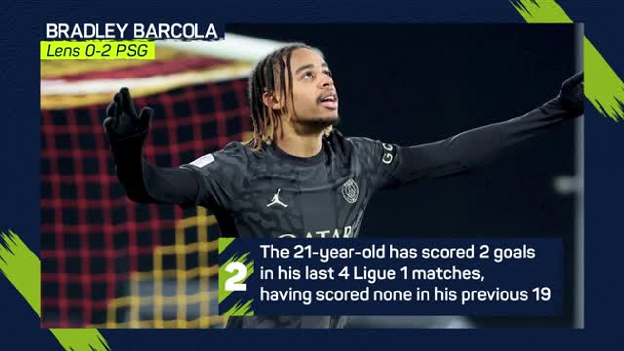 Ligue 1 Matchday 18 - Highlights+
