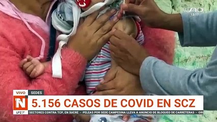 5.156 casos de covid en SCZ