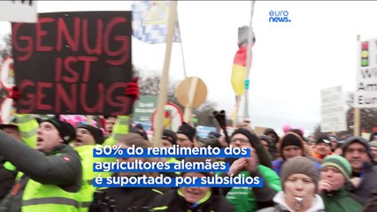 Milhares em Berlim contra fim dos subsídios ao gasóleo agrícola