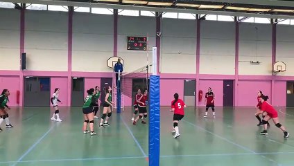 R2F balle de match