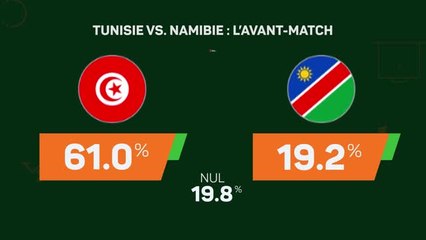 CAN 2023 - Tunisie vs. Namibie : l'avant-match