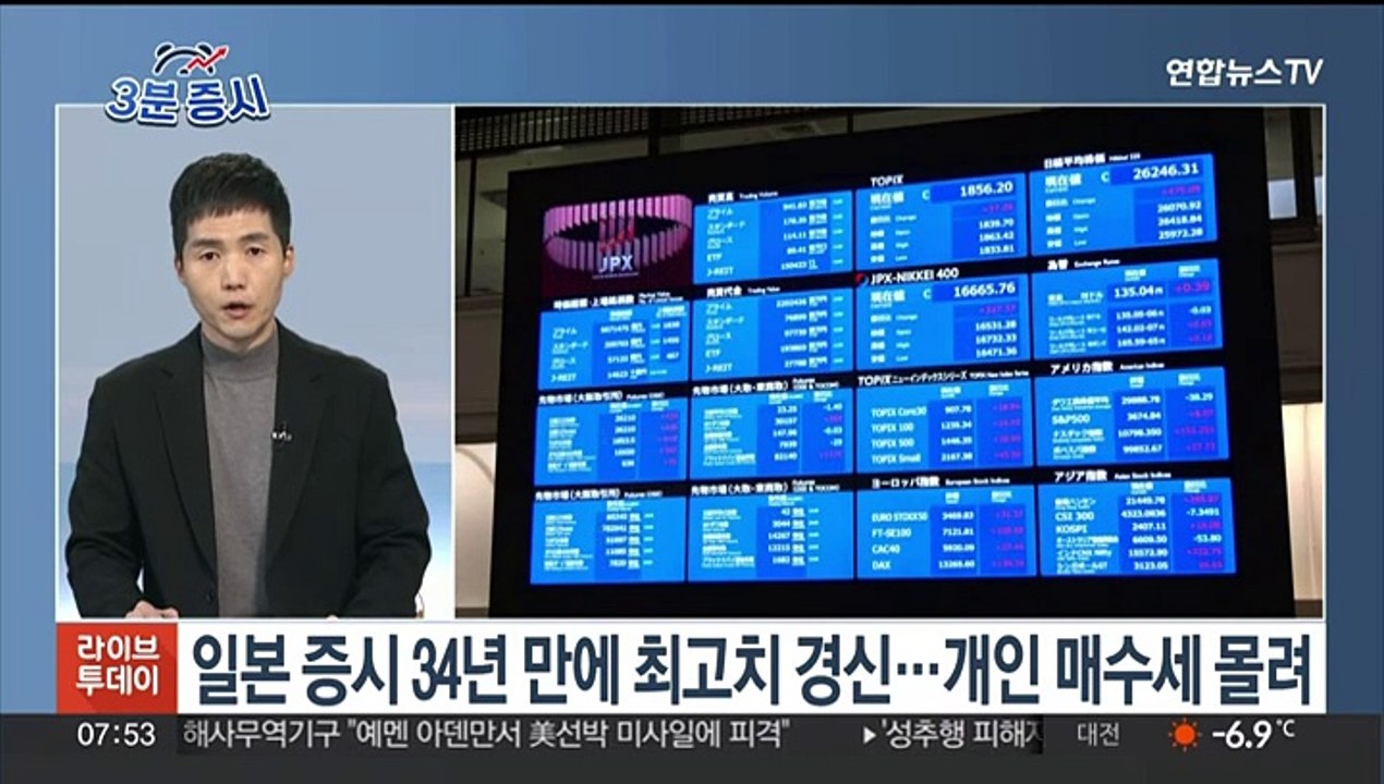 [3분증시] 코스피, 9거래일 만에 반등…기관 '사자'에 강보합 外