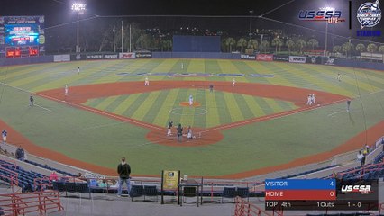 Space Coast Stadium - Top 72 Prospects (2024) Sun, Jan 14, 2024 7:45 PM to 8:00 PM