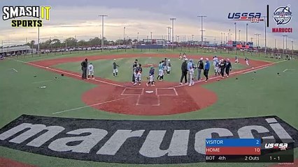 Red Marucci - Top 72 Prospects (2024) Sun, Jan 14, 2024 7:45 AM to 7:45 PM