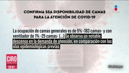 Secretaría de Salud niega crisis hospitalaria por Covid-19