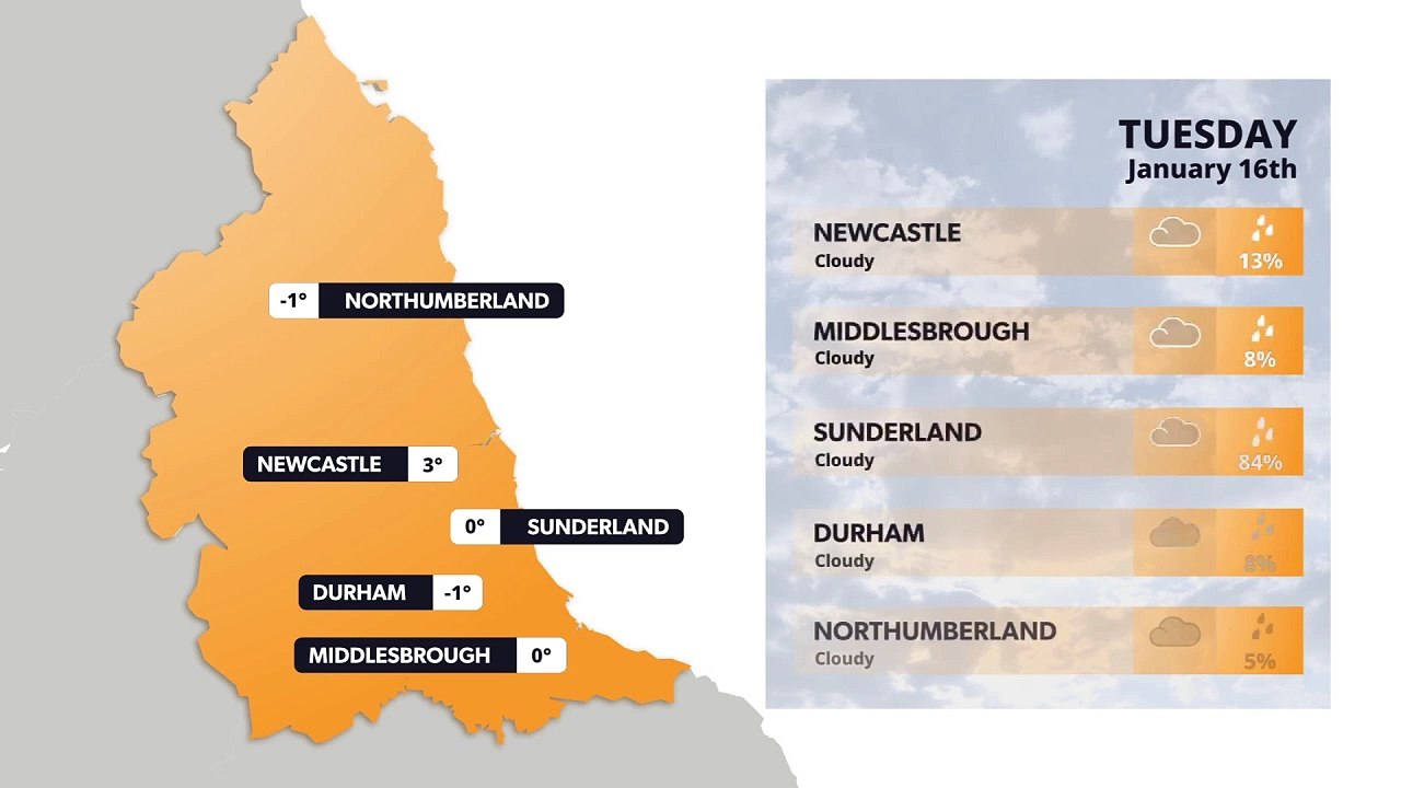 Teesside weather forecast 16 January