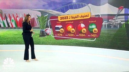 المنتخب السعودي نحو تحقيق رابع لقبٍ آسيويٍ في تاريخه