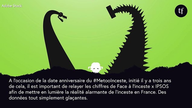 Près de 2 Français sur 5 connaissent au moins une personne victime d'inceste