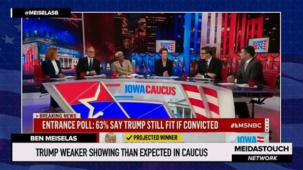 Trump WEAKER Showing Than EXPECTED in Caucus