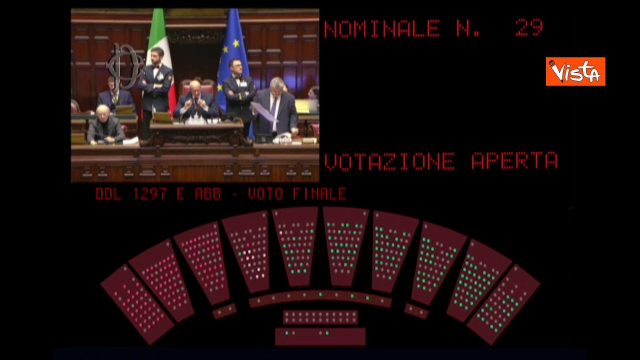 Ddl eco vandali ? legge, via libera definitivo dalla Camera con 138 s?