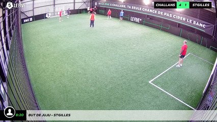 But de JUJU - STGILLES