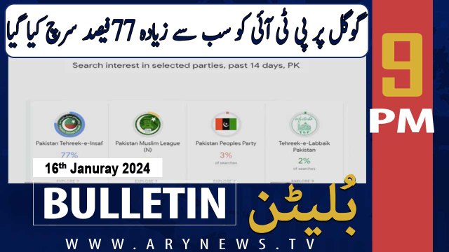 ARY News 9 PM Bulletin | PTI dominates online searches: Google Trends Data | 16th January 2024