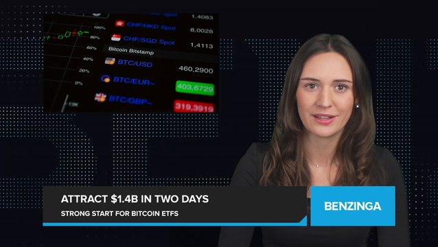 Spot Bitcoin ETFs Amass $1.4 Billion Inflows in Just Two Days, Bloomberg Analysis Reveals
