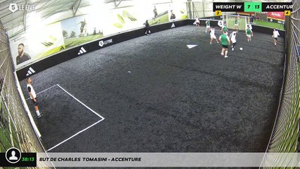 But de Charles  Tomasini - Accenture