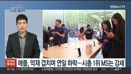[3분증시] 뉴욕증시, 조기 금리인하 기대 위축…3대 지수 하락 外