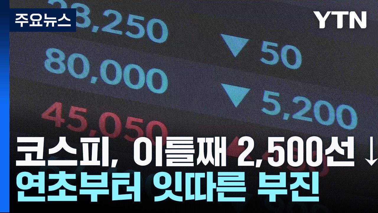 코스피, 외국인 매도에 또 하락...사라지는 1월 효과 / YTN