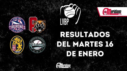 LVBP: Resultados del martes, 16 de enero.