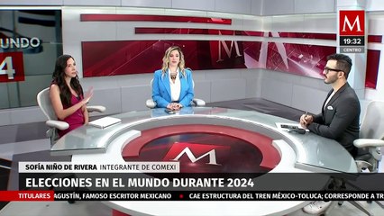¿Cuál es la importancia de la geopolítica para este 2024?