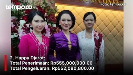 5 Caleg DPD RI Dapil DKI Ini Dana Kampanyenya Lebih Besar dari Parpol