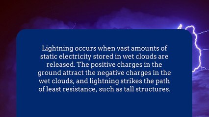 A Tailored Lightning Protection Approach To This Hazardous Natural Event