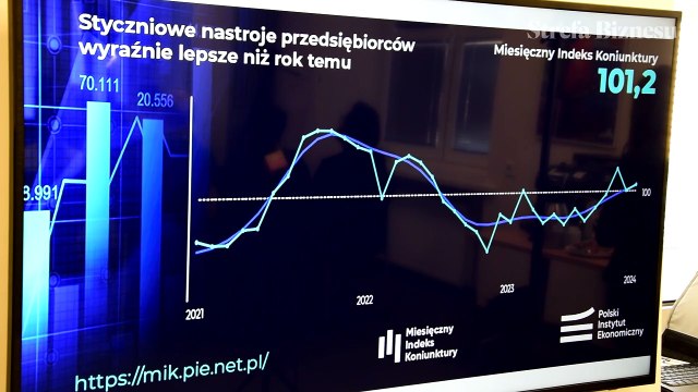 Strefa Biznesu: Firmy pozytywnie patrzą w przyszłość. To dobra wiadomość dla pracowników