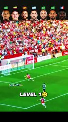 Humiliating Goals Challenge in Football