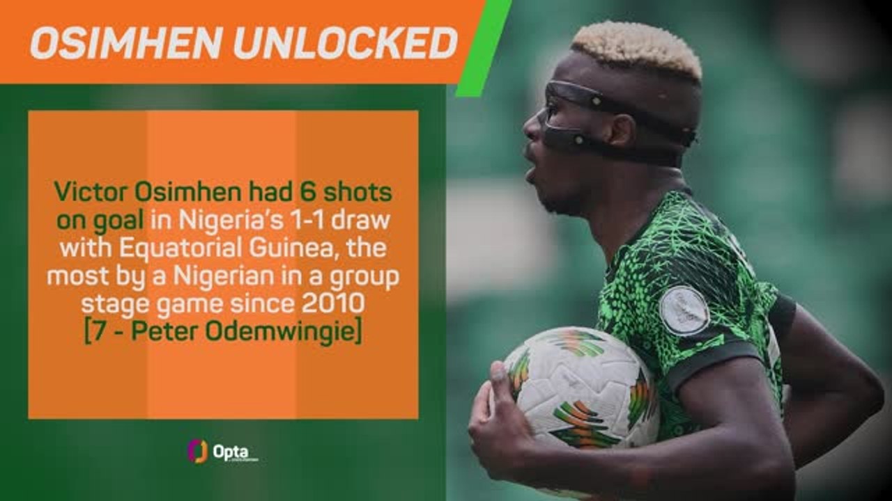 Ivory Coast v Nigeria: AFCON Big Match Predictor