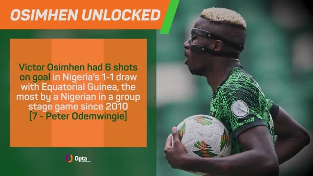 Ivory Coast v Nigeria: AFCON Big Match Predictor