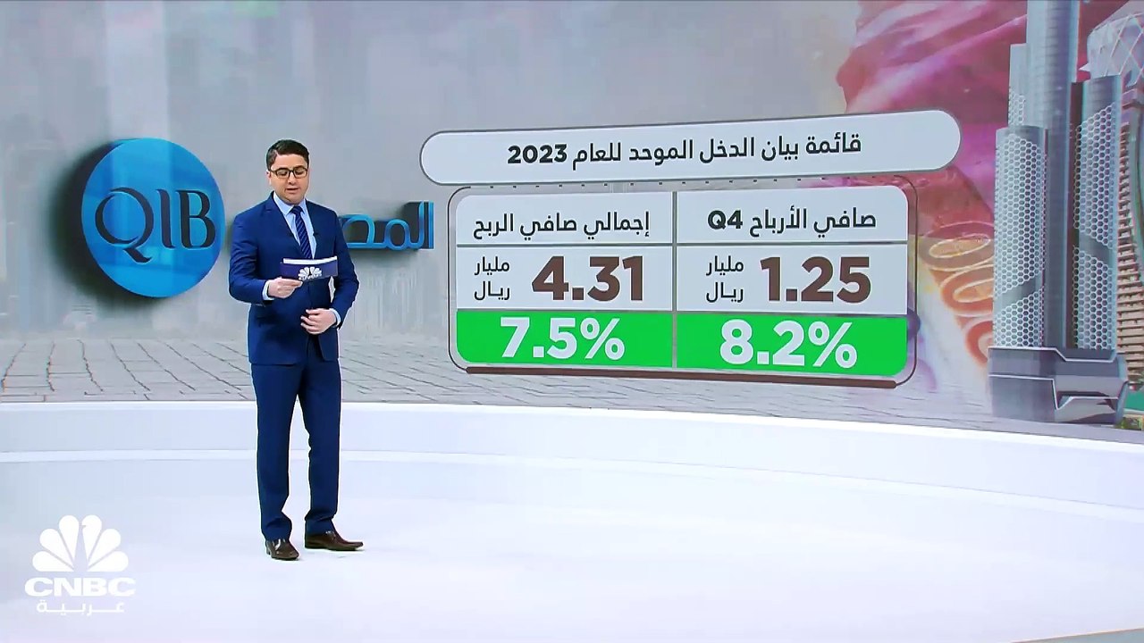 إيرادات التمويل والاستثمار يصعدان بربحية مصرف ق...
