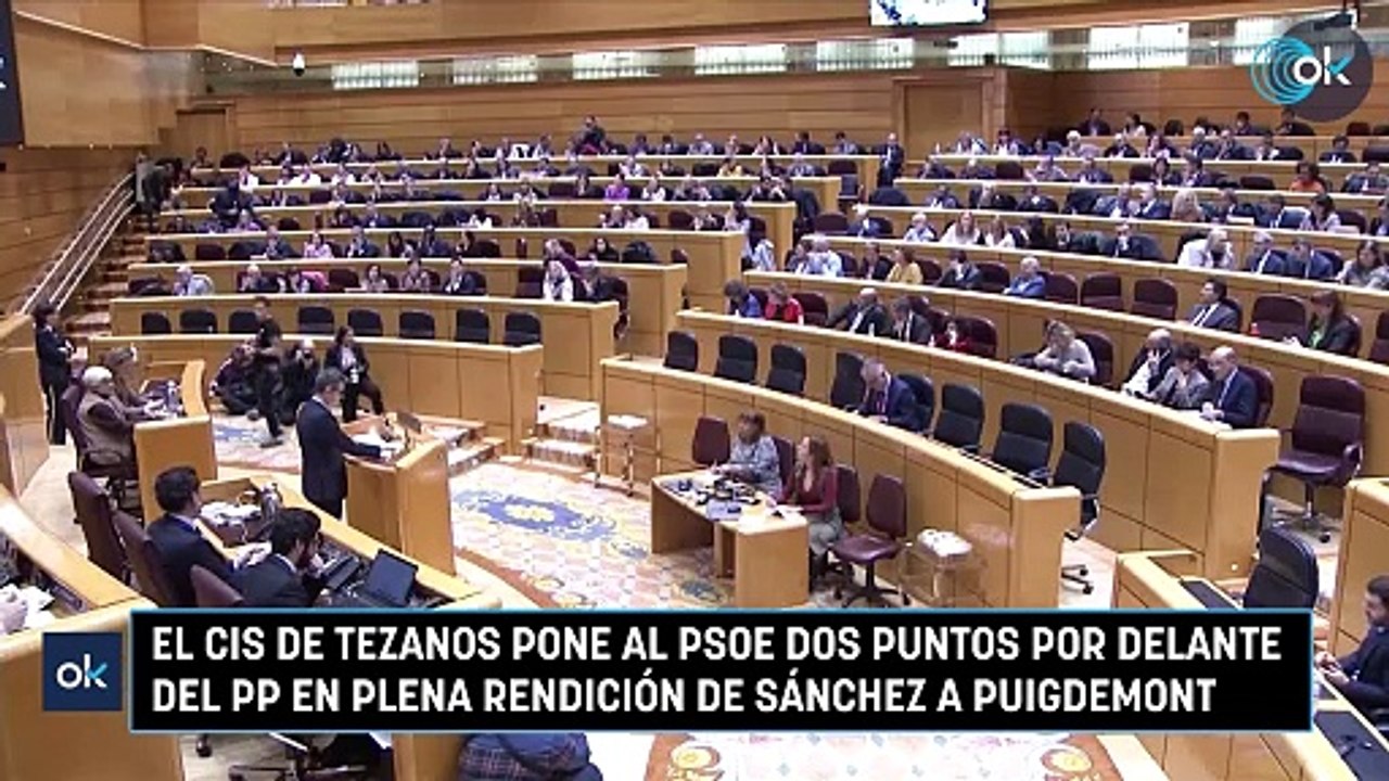 El CIS de Tezanos pone al PSOE dos puntos por delante del PP en plena rendición de Sánchez a Puigdemont