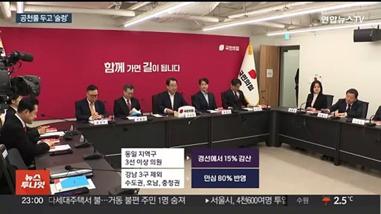 여 물갈이 공천 신호탄?…긴장하는 영남 중진