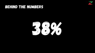 BEHIND THE NUMBERS - 38%, that's how much the Nikkei 225 gained since January 1, 2023