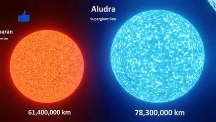 Exploring The Vast Universe - CosmicVoyage